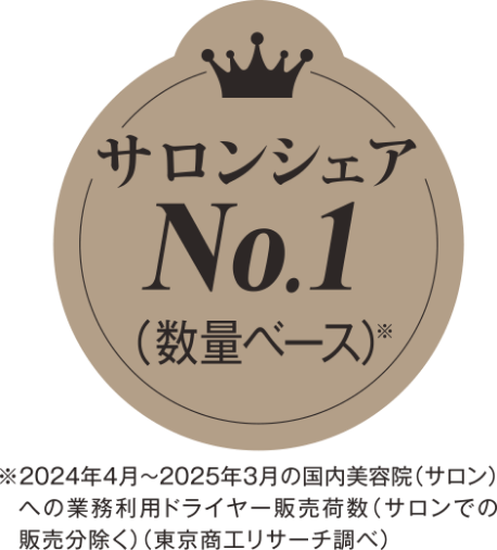 サロンシェアNo1
