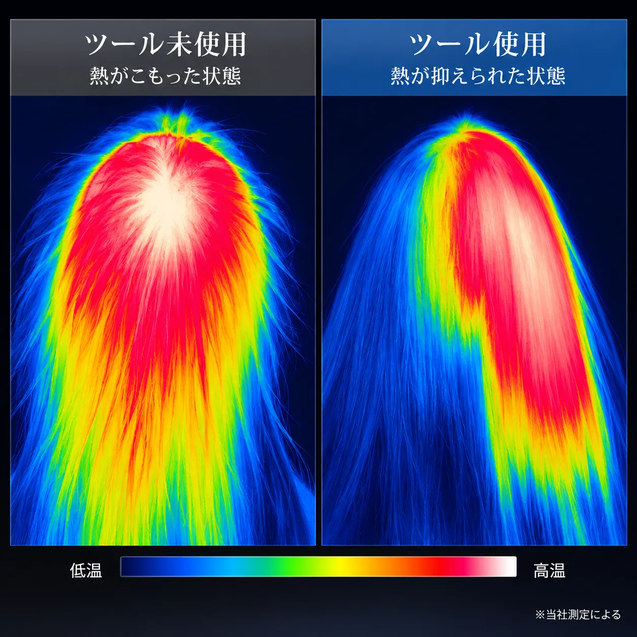 イオンが髪にはたらき、静電気を抑制