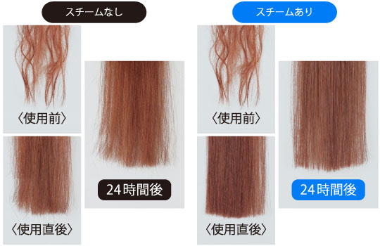 マイナスイオンスチームヘアーアイロン ゴールド Tth2650 テスコムオンラインショップ マイナスイオンスチームヘアーアイロン ゴールド Tth2650 テスコムオンラインショップ