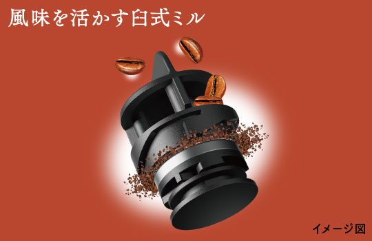 全自動コーヒーメーカー テスコム TCM501 の実力を検証 | Roast & Chill