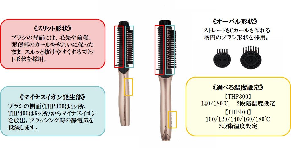 ✨美品✨テスコム　ホットブラシアイロン　THP400