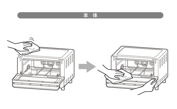 コンベクションオーブンの基本的な掃除方法