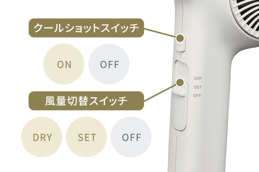 ノビードライヤー と島理研セニング ノビードライヤー と島理研セニング