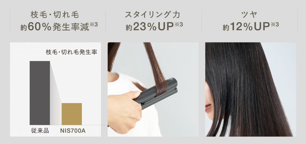 プロフェッショナル プロテクトイオン ストレートアイロン