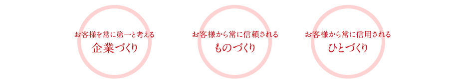 お客様を常に第一と考える企業づくり　お客様から常に信頼されるものづくり　お客様から常に信用されるひとづくり